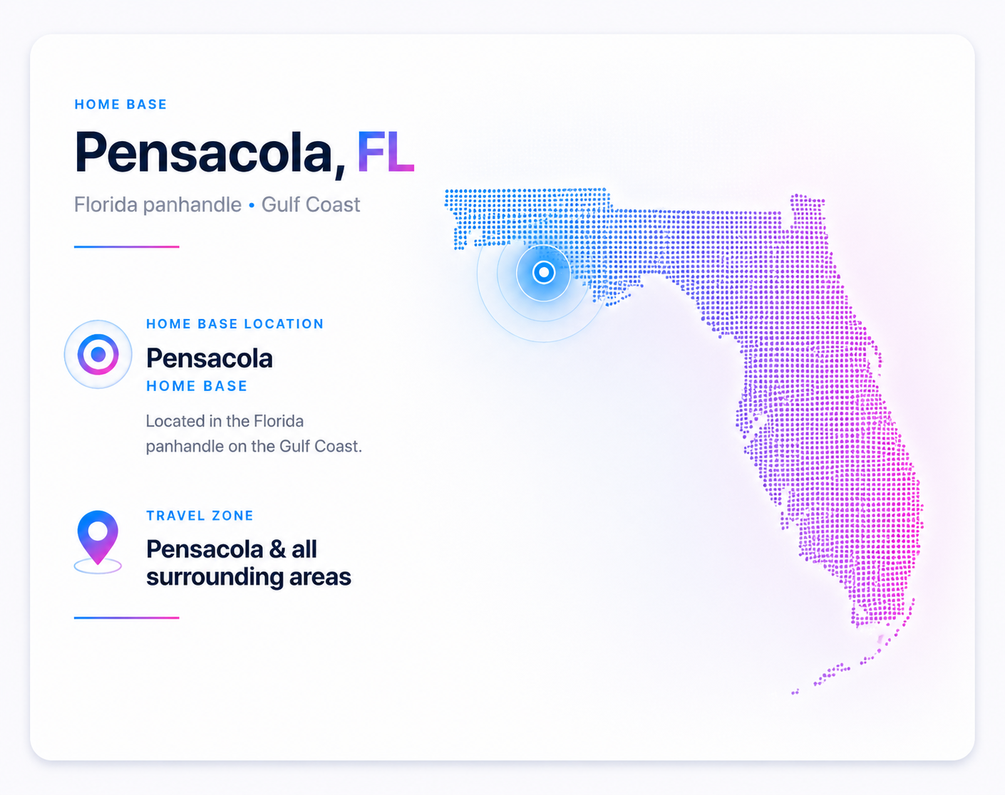 Florida Panhandle with Pensacola marked as home base. Service area covers Pensacola and all surrounding panhandle communities